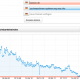 sosseo-sichtbarkeitsindex.2012-52