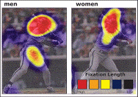 Eyetracking Männer / Frauen